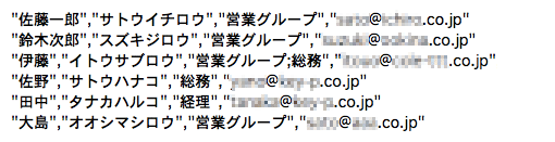 CSVファイルの書き方例：個人